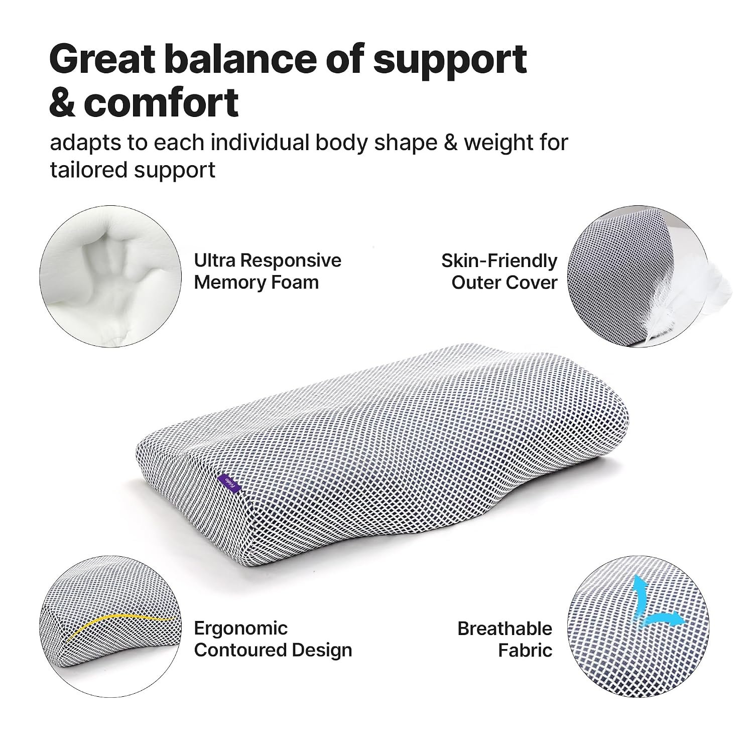 Frido Ultimate Contour blue cervical neck pillow